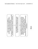 WIND-HEATED MOLTEN SALT AS A THERMAL BUFFER FOR PRODUCING OIL FROM     UNCONVENTIONAL RESOURCES diagram and image