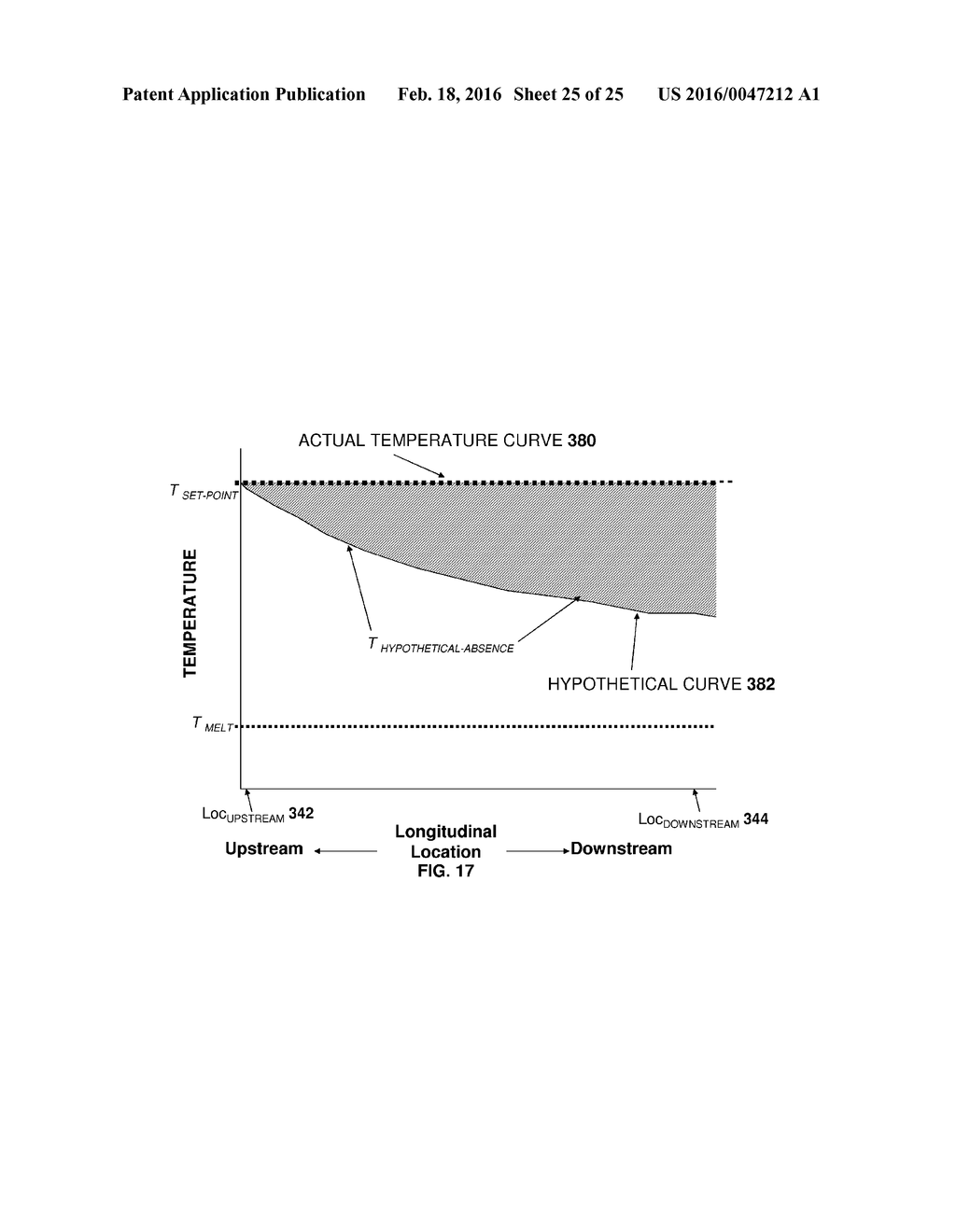 WIND-HEATED MOLTEN SALT AS A THERMAL BUFFER FOR PRODUCING OIL FROM     UNCONVENTIONAL RESOURCES - diagram, schematic, and image 26