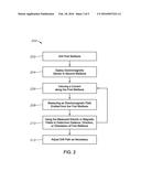 Downhole Triaxial Electromagnetic Ranging diagram and image