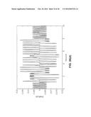 METHOD AND SYSTEM FOR TRANSMITTING A DATA FRAME OF AN ELECTROMAGNETIC     TELEMETRY SIGNAL TO OR FROM A DOWNHOLE LOCATION diagram and image