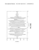 METHOD AND SYSTEM FOR TRANSMITTING A DATA FRAME OF AN ELECTROMAGNETIC     TELEMETRY SIGNAL TO OR FROM A DOWNHOLE LOCATION diagram and image