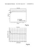 METHOD FOR DETERMINING FUEL BLEND IN A DUAL FUEL MIXTURE diagram and image