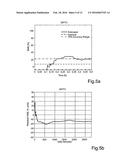 METHOD FOR DETERMINING FUEL BLEND IN A DUAL FUEL MIXTURE diagram and image