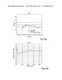 METHOD FOR DETERMINING FUEL BLEND IN A DUAL FUEL MIXTURE diagram and image