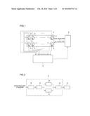 METHOD AND SYSTEM FOR LOAD CONTROL DURING MISFIRE OF ENGINE diagram and image