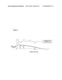 METHOD AND SYSTEM FOR LOAD CONTROL DURING MISFIRE OF ENGINE diagram and image