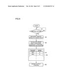 METHOD AND SYSTEM FOR LOAD CONTROL DURING MISFIRE OF ENGINE diagram and image