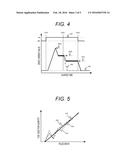 Device for Controlling Fuel Injection Valve diagram and image