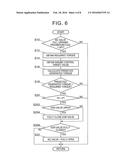 CONTROL APPARATUS FOR INTERNAL COMBUSTION ENGINE diagram and image