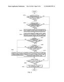 METHOD, DEVICE, AND SYSTEM FOR CONTROLLING HYDRAULIC PUMP OF CONSTRUCTION     MACHINE diagram and image