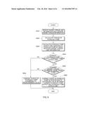 METHOD, DEVICE, AND SYSTEM FOR CONTROLLING HYDRAULIC PUMP OF CONSTRUCTION     MACHINE diagram and image