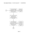 Method of Installing a Motor on a Gear Box diagram and image