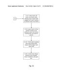 Method of Installing a Motor on a Gear Box diagram and image