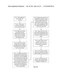 Method of Installing a Motor on a Gear Box diagram and image