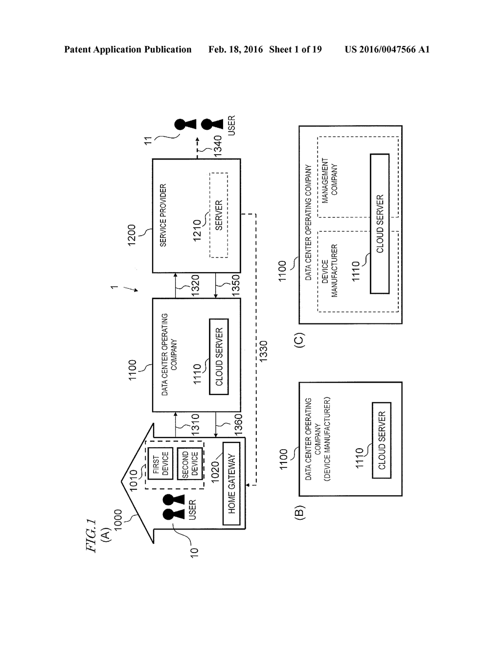 DATA PROVISION METHOD USING AIR CONDITIONER LOG INFORMATION - diagram, schematic, and image 02