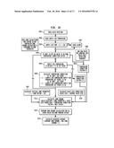 Demand Flow for Air Cooled Chillers diagram and image