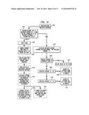 Demand Flow for Air Cooled Chillers diagram and image