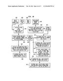 Demand Flow for Air Cooled Chillers diagram and image