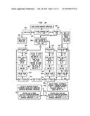 Demand Flow for Air Cooled Chillers diagram and image