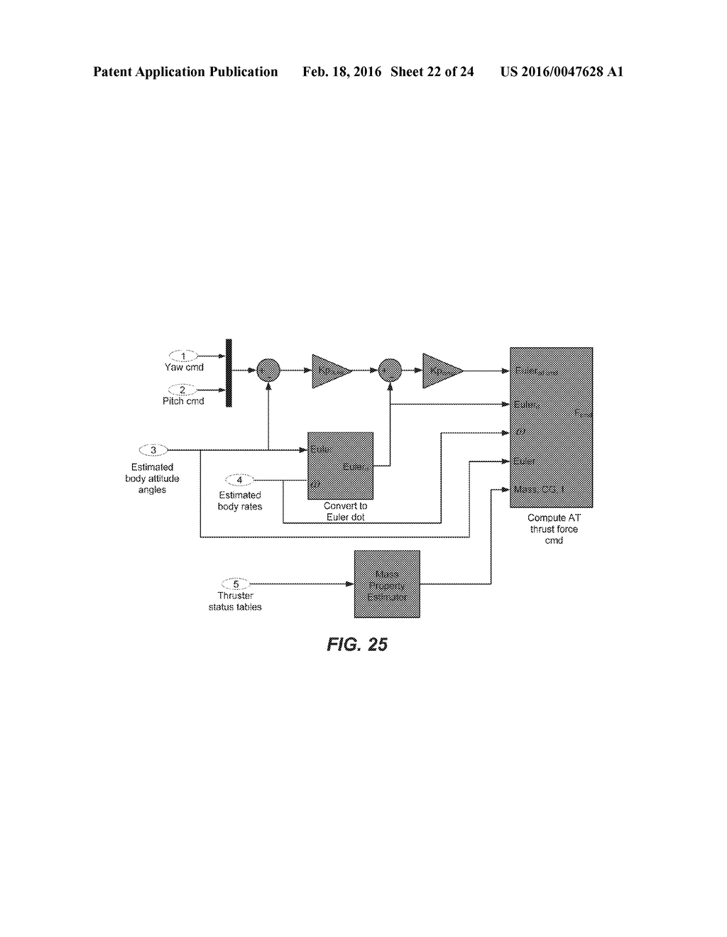 METHODS AND APPARATUSES FOR AERIAL INTERCEPTION OF AERIAL THREATS - diagram, schematic, and image 23