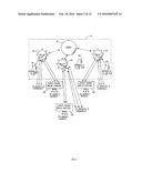 NUCLEAR MISSLE FIRING CONTROL AND INVENTORY REDUCTION SYSTEM diagram and image