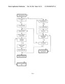 NUCLEAR MISSLE FIRING CONTROL AND INVENTORY REDUCTION SYSTEM diagram and image