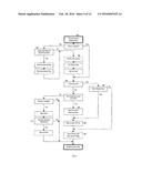 NUCLEAR MISSLE FIRING CONTROL AND INVENTORY REDUCTION SYSTEM diagram and image