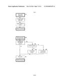 NUCLEAR MISSLE FIRING CONTROL AND INVENTORY REDUCTION SYSTEM diagram and image