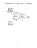 NUCLEAR MISSLE FIRING CONTROL AND INVENTORY REDUCTION SYSTEM diagram and image