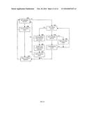 NUCLEAR MISSLE FIRING CONTROL AND INVENTORY REDUCTION SYSTEM diagram and image