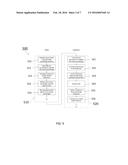 CALIBRATION OF SCANNING INTERFEROMETERS diagram and image