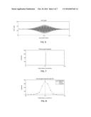 CALIBRATION OF SCANNING INTERFEROMETERS diagram and image