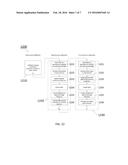 CALIBRATION OF SCANNING INTERFEROMETERS diagram and image