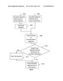 Determination and Display of Driving Risk diagram and image