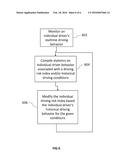 Determination and Display of Driving Risk diagram and image