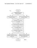 Screen Transitions in a Geographic Application diagram and image