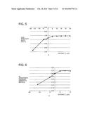 PHYSICAL QUANTITY SENSOR, PRESSURE SENSOR, ALTIMETER, ELECTRONIC     APPARATUS, AND MOVING OBJECT diagram and image