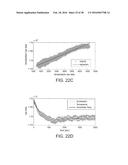 HIGH SENSITIVITY ENVIRONMENTAL SENSOR NETWORK AND NETWORK SERVICES FOR     STRUCTURAL HEALTH MONITORING diagram and image