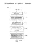 MULTI-SPECTRAL REFLECTOMETER diagram and image