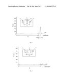 METHOD FOR STANDOFF DETECTION AND ANALYSIS OF OBJECTS diagram and image