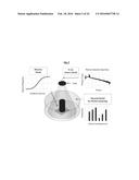 NOVEL MATERIALS USEFUL FOR RADIOGRAPHIC IMAGING OF CONSTRUCTION MATERIALS     AND METHODS USING SAME diagram and image