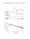 NOVEL MATERIALS USEFUL FOR RADIOGRAPHIC IMAGING OF CONSTRUCTION MATERIALS     AND METHODS USING SAME diagram and image