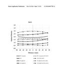 NOVEL MATERIALS USEFUL FOR RADIOGRAPHIC IMAGING OF CONSTRUCTION MATERIALS     AND METHODS USING SAME diagram and image