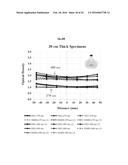 NOVEL MATERIALS USEFUL FOR RADIOGRAPHIC IMAGING OF CONSTRUCTION MATERIALS     AND METHODS USING SAME diagram and image