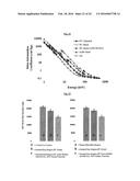 NOVEL MATERIALS USEFUL FOR RADIOGRAPHIC IMAGING OF CONSTRUCTION MATERIALS     AND METHODS USING SAME diagram and image