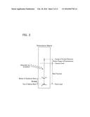 Method and Device for Measuring Energy of Electrons Excited by Sunlight diagram and image