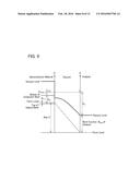 Method and Device for Measuring Energy of Electrons Excited by Sunlight diagram and image