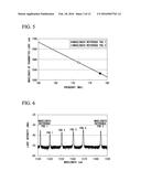 METHOD FOR DETECTING NON-SUPERCONDUCTING TRANSITION OF SUPERCONDUCTING     WIRE diagram and image