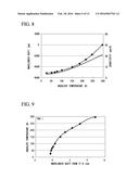 METHOD FOR DETECTING NON-SUPERCONDUCTING TRANSITION OF SUPERCONDUCTING     WIRE diagram and image