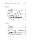 METHOD FOR DETECTING NON-SUPERCONDUCTING TRANSITION OF SUPERCONDUCTING     WIRE diagram and image